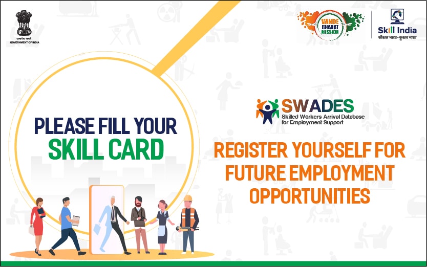 Swadesh Skill Card