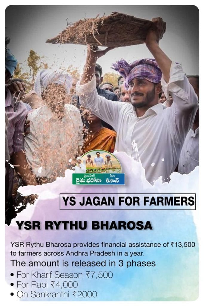 YSR Rythu Bharosa Beneficiary List