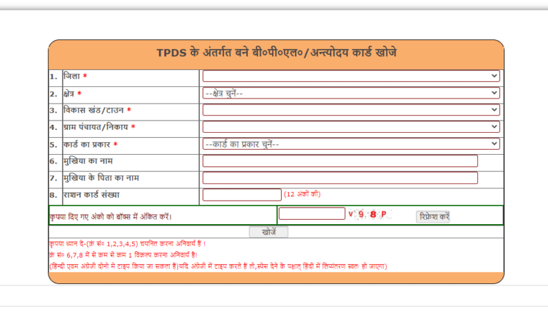 UP BPL Ration List