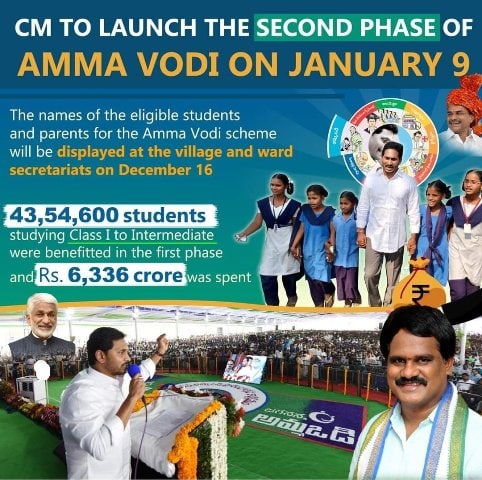 Second Phase Of Amma Vodi List