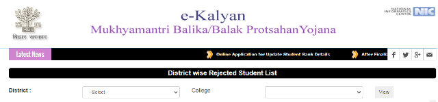 District Wise Total Rejected List 