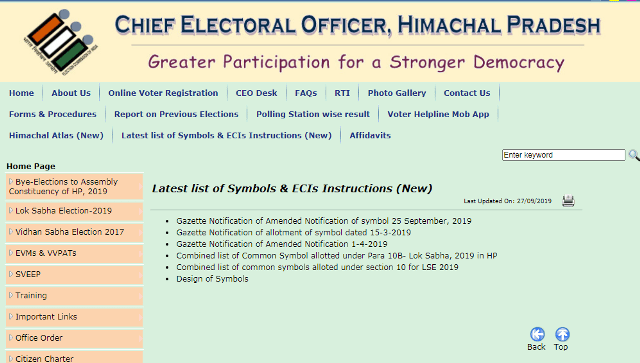 To View Latest List Of Symbols & ECI Instructions
