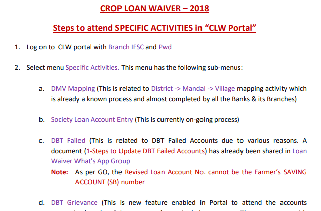 Crop Loan Waiver Scheme Steps To Attend Specific Activities