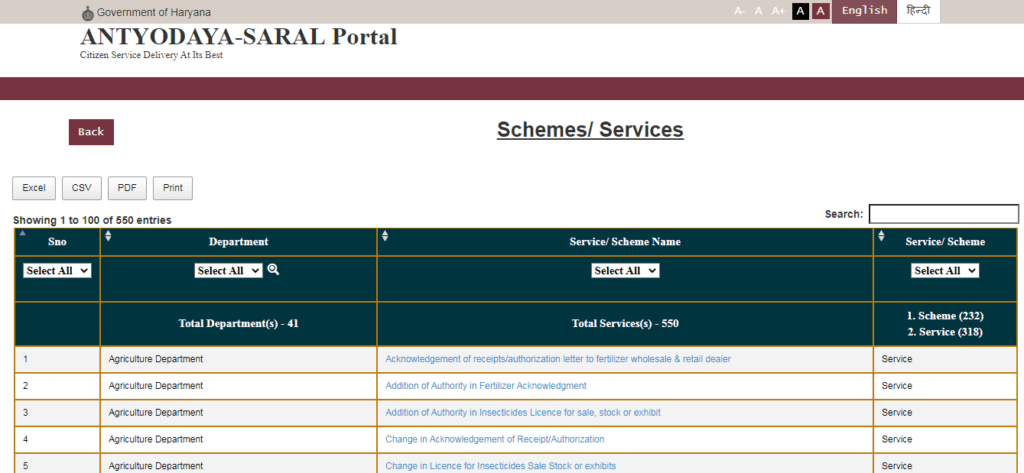 Scheme List