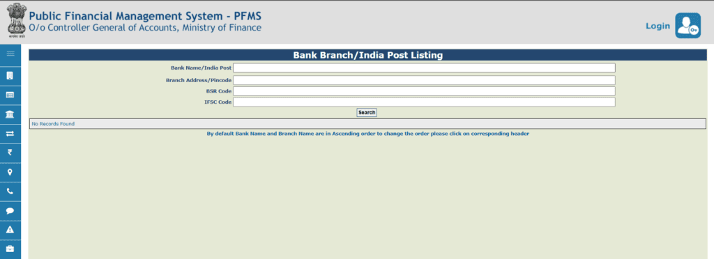 Bank Branch Details