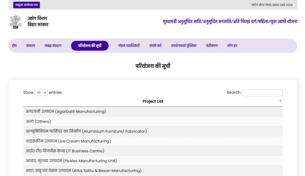 Bihar Mukhyamantri Udyami Yojana Project List