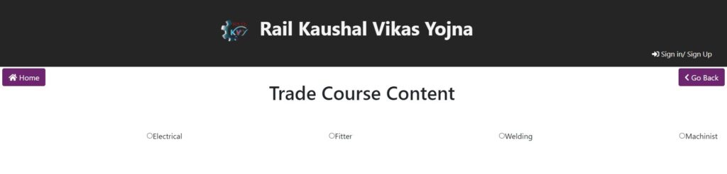 Trade Course Content