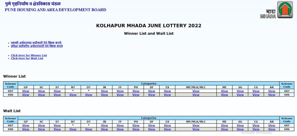 Pune Lottery Board Result