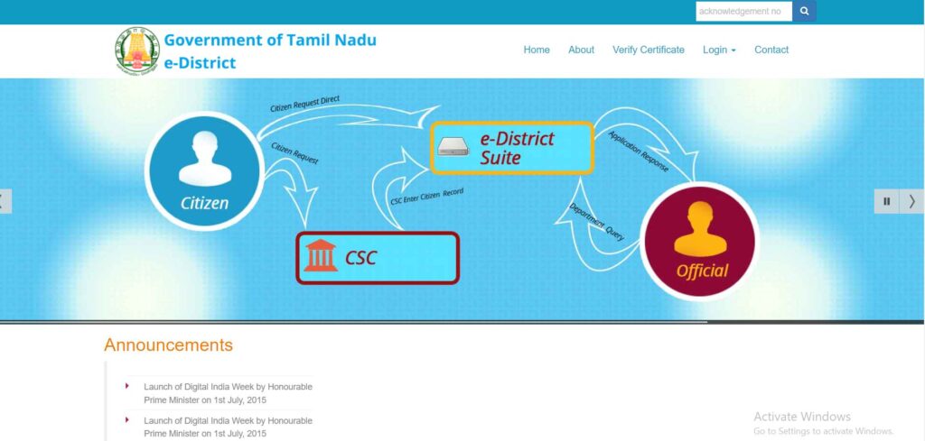 Tamil Nadu E District 