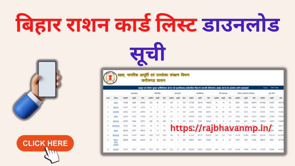 Bihar Ration Card List