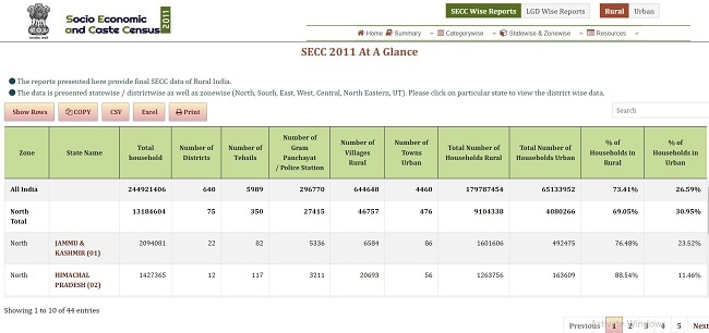 SECC 2011 List 