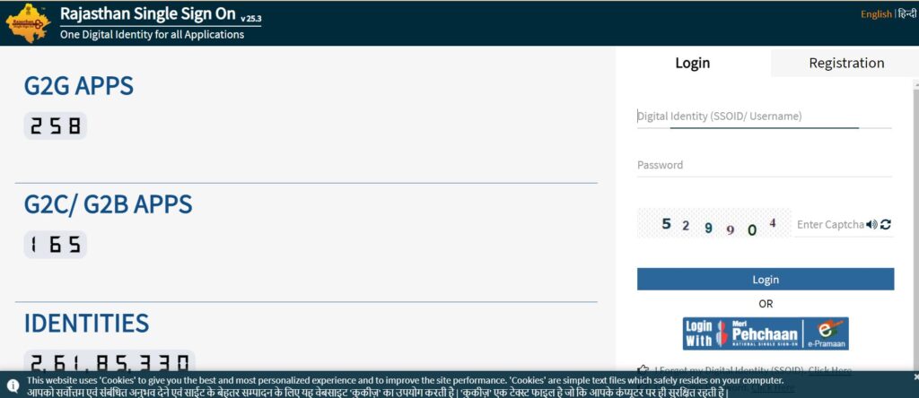 Rajasthan SSO ID Registration