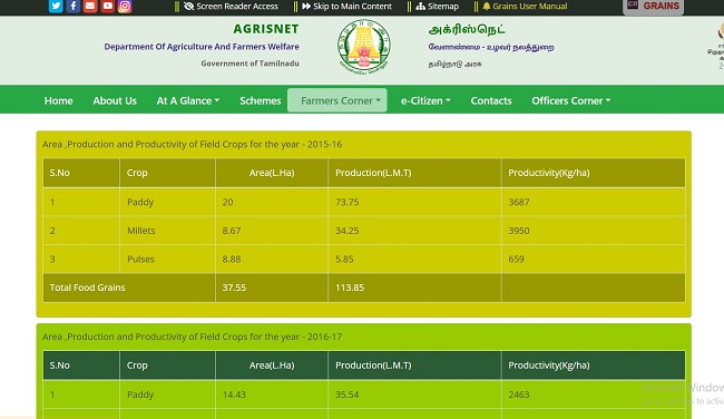 Tamil Nadu Grains Portal