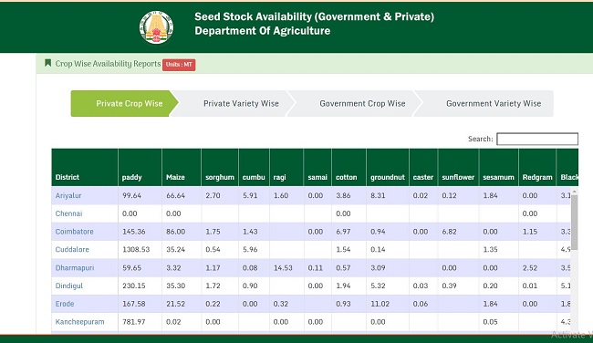 Seed Availability