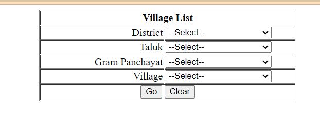 Check Beneficiary List