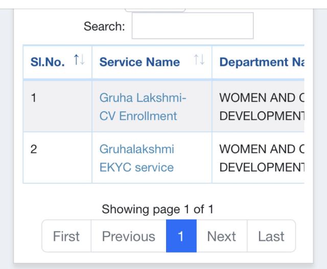 Gruha Lakshmi ekyc Dashboard